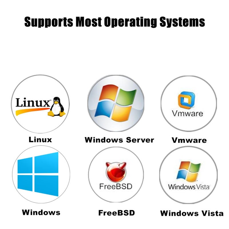 Vogzone 10Gb PCI-E NIC Network Card for Intel X550-T2,2.5GbE/5GbE/10GbE Copper Dual RJ45 Ports,with Intel ELX550AT2 Chip,10GbE PCI Express 3.0 X4 Ethernet Adapter Support Windows/Linux/VMware - Image 5